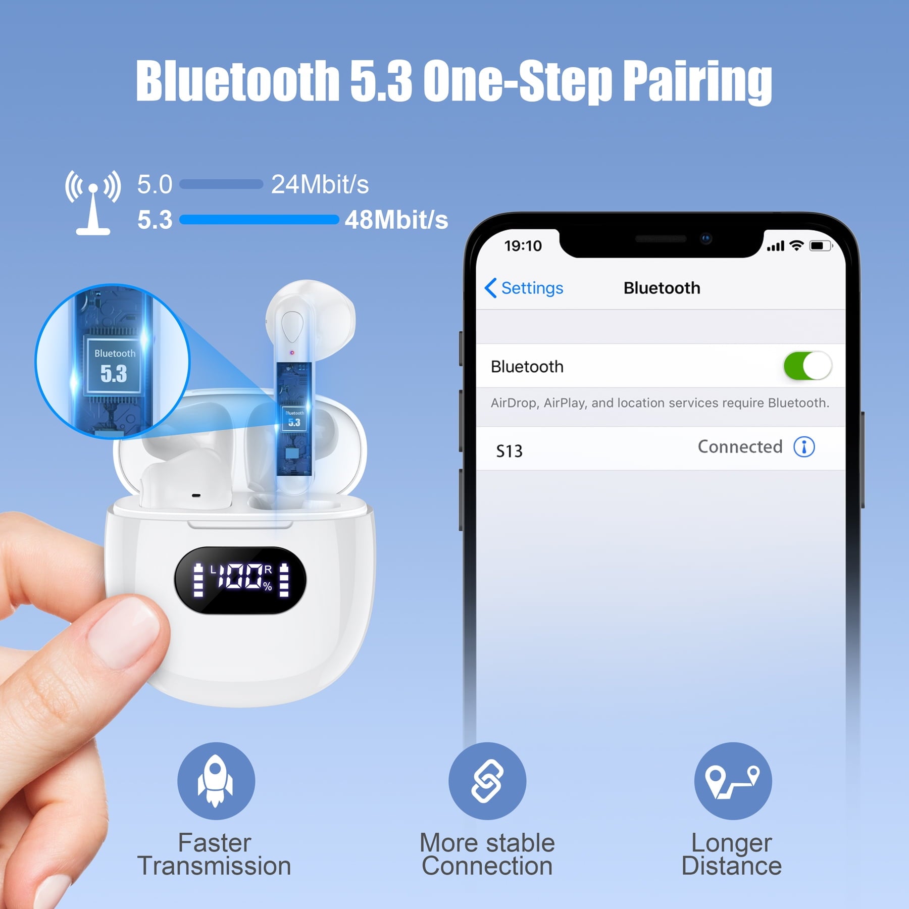 VEAT00L Wireless Earbuds, Bluetooth 5.3 Headset with Microphone Touch Control, IPX7 Waterproof, High-Fidelity Stereo Earphones for Sports and Work,66H Playtime for Laptop Pad Phones Sports Workout